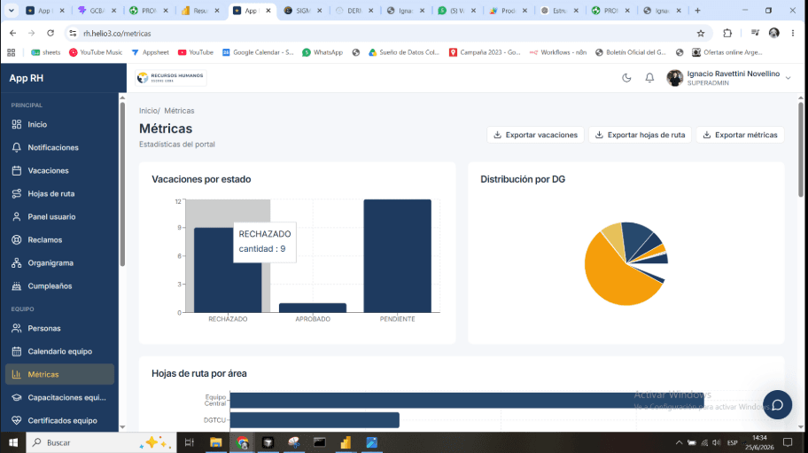 Recursos Humanos SSCCRS — vista 2